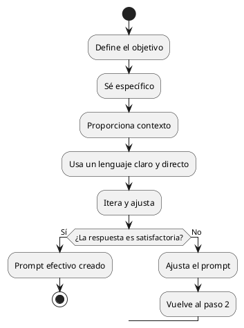 diagrama_flujo_prompt.png