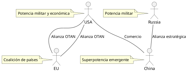 diagrama_geo.png