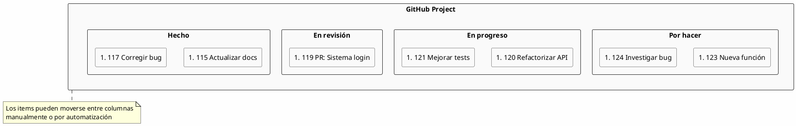 github-projects.png