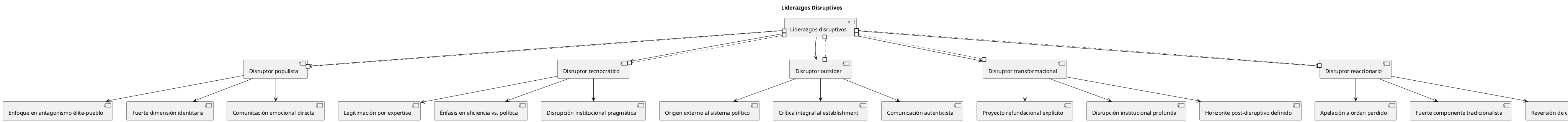 liderazgos_disruptivos.png