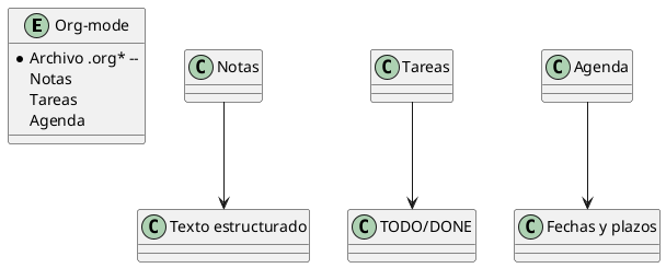 org_structure.png
